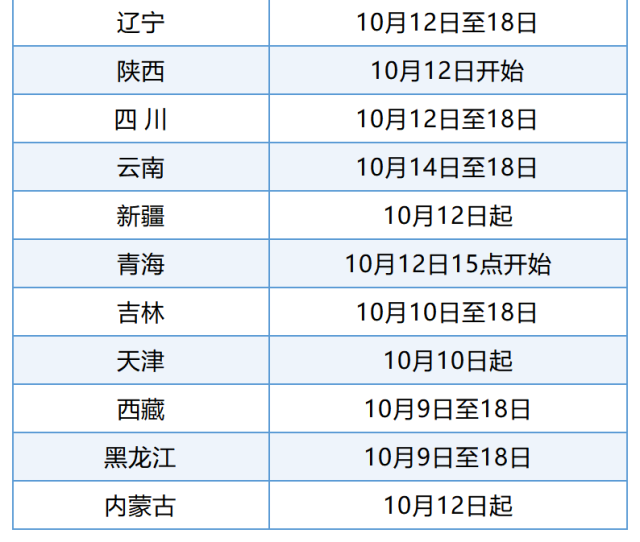 注意!26省成人高考准考证打印入口开通-第6张图片-四季读书网 注意!26省成人高考准考证打印入口开通-第6张图片-四季读书网