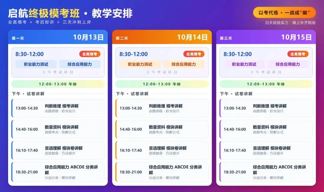 考前这个模考,还是很有必要的!-第1张图片-四季读书网