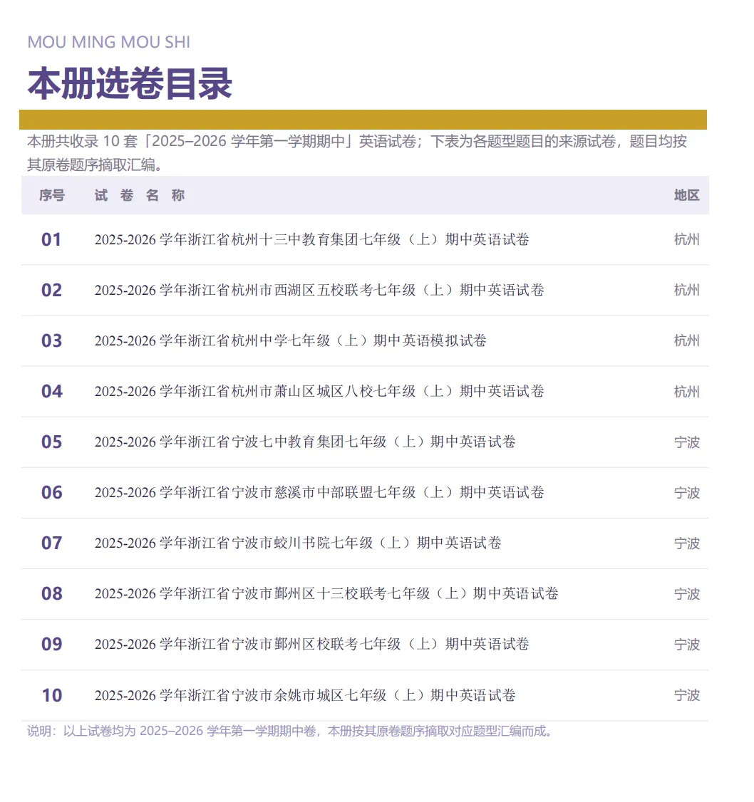 初一上英语必考专题1:【作文|语法运用|词汇填空|完形填空】期中题型合集-第37张图片-四季读书网 初一上英语必考专题1:【作文|语法运用|词汇填空|完形填空】期中题型合集-第37张图片-四季读书网