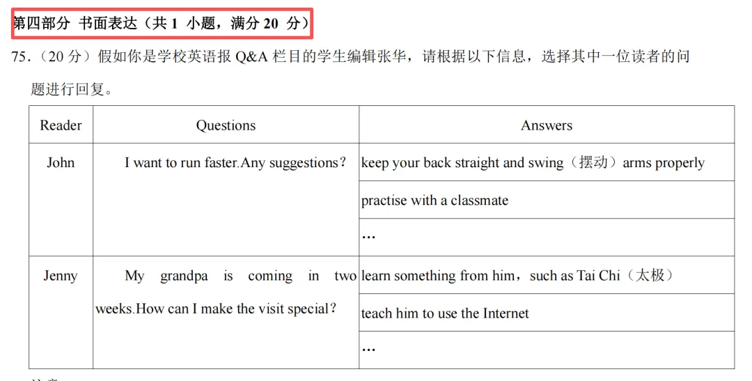 初一上英语必考专题1:【作文|语法运用|词汇填空|完形填空】期中题型合集-第31张图片-四季读书网
