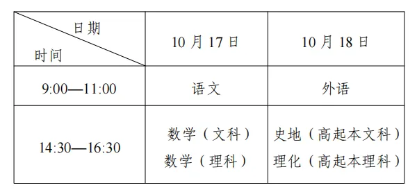 2026年浙江省成人高考准考证打印通知与考前提醒-第8张图片-四季读书网 2026年浙江省成人高考准考证打印通知与考前提醒-第8张图片-四季读书网