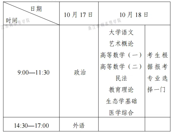 2026年浙江省成人高考准考证打印通知与考前提醒-第9张图片-四季读书网 2026年浙江省成人高考准考证打印通知与考前提醒-第9张图片-四季读书网