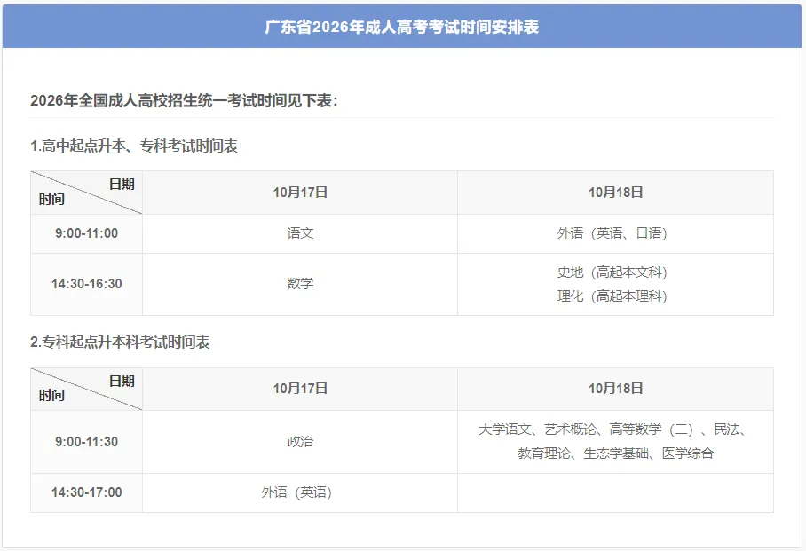 必看!2026年成人高考大学语文考前复习精华!-第2张图片-四季读书网 必看!2026年成人高考大学语文考前复习精华!-第2张图片-四季读书网