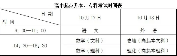 事关成人高考,安庆市教体局最新发布-第1张图片-四季读书网 事关成人高考,安庆市教体局最新发布-第1张图片-四季读书网