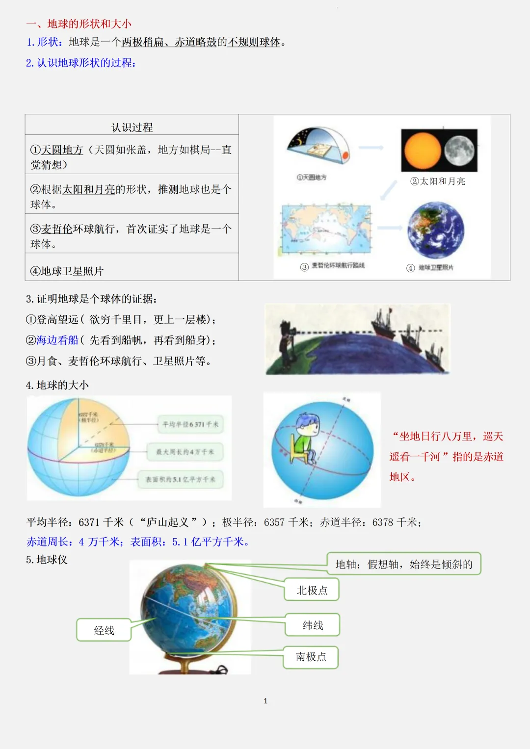 【初一】2026秋七年级上册地理全册常考重点知识梳理汇总,有高清完整版可打印-第4张图片-四季读书网 【初一】2026秋七年级上册地理全册常考重点知识梳理汇总,有高清完整版可打印-第4张图片-四季读书网