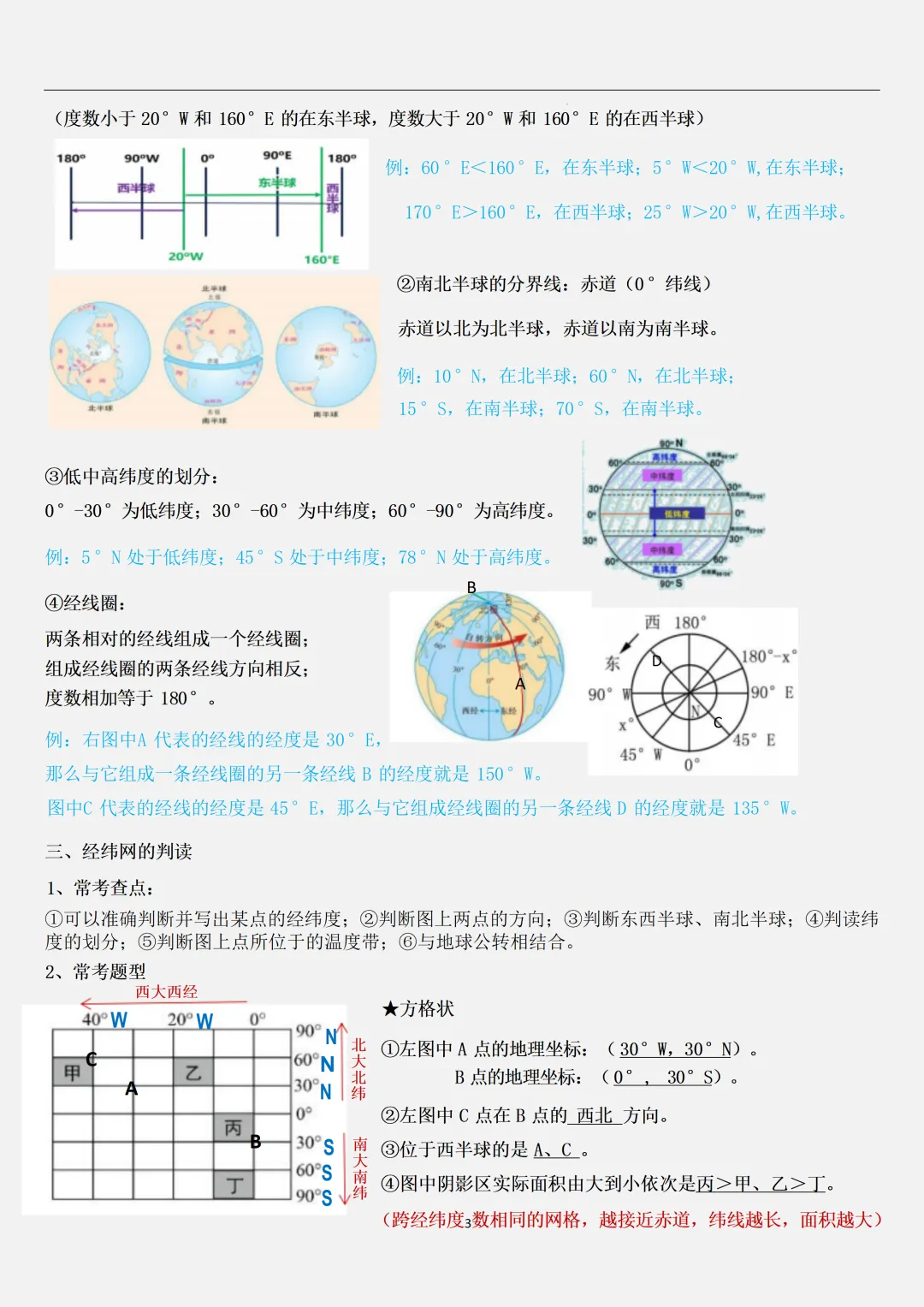 【初一】2026秋七年级上册地理全册常考重点知识梳理汇总,有高清完整版可打印-第6张图片-四季读书网 【初一】2026秋七年级上册地理全册常考重点知识梳理汇总,有高清完整版可打印-第6张图片-四季读书网