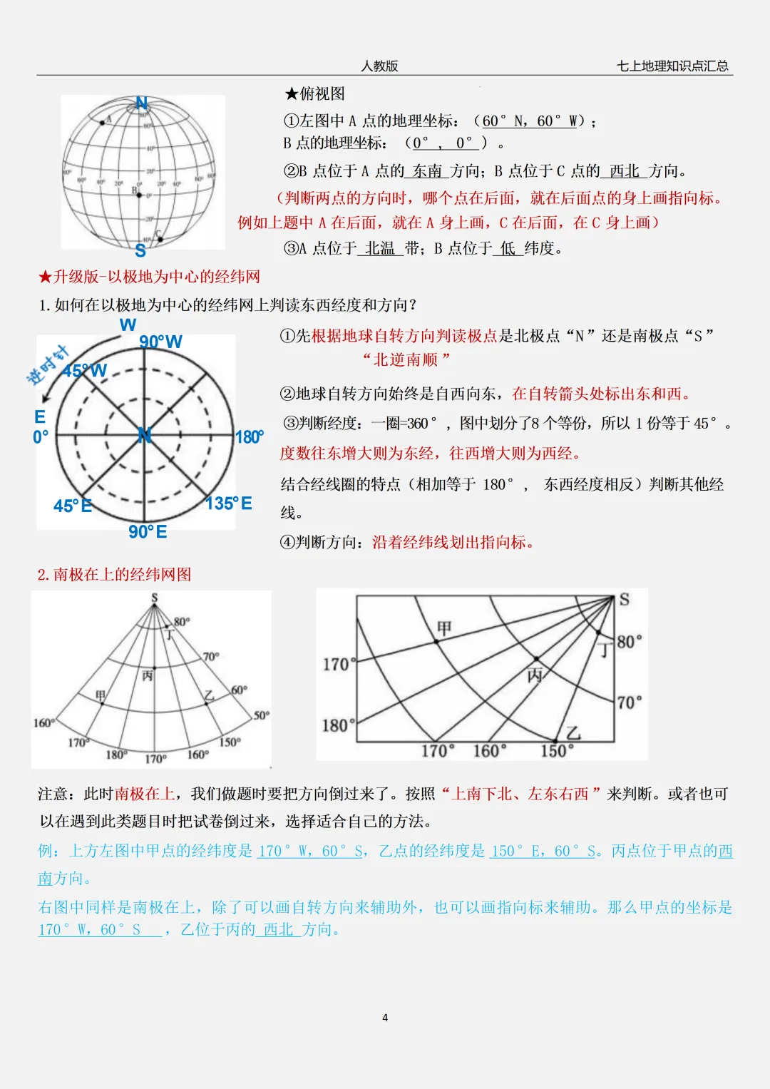 【初一】2026秋七年级上册地理全册常考重点知识梳理汇总,有高清完整版可打印-第7张图片-四季读书网 【初一】2026秋七年级上册地理全册常考重点知识梳理汇总,有高清完整版可打印-第7张图片-四季读书网
