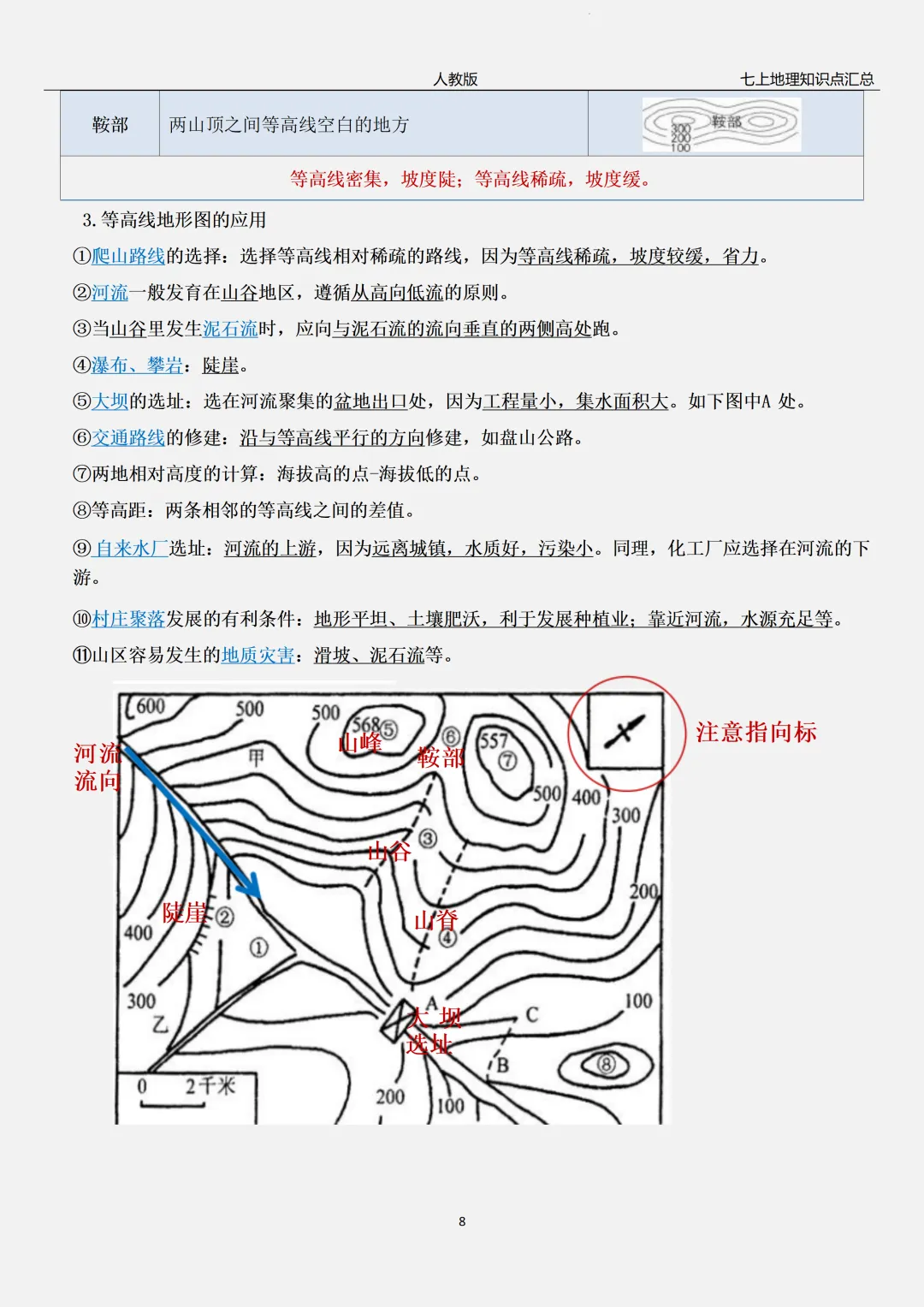 【初一】2026秋七年级上册地理全册常考重点知识梳理汇总,有高清完整版可打印-第11张图片-四季读书网 【初一】2026秋七年级上册地理全册常考重点知识梳理汇总,有高清完整版可打印-第11张图片-四季读书网