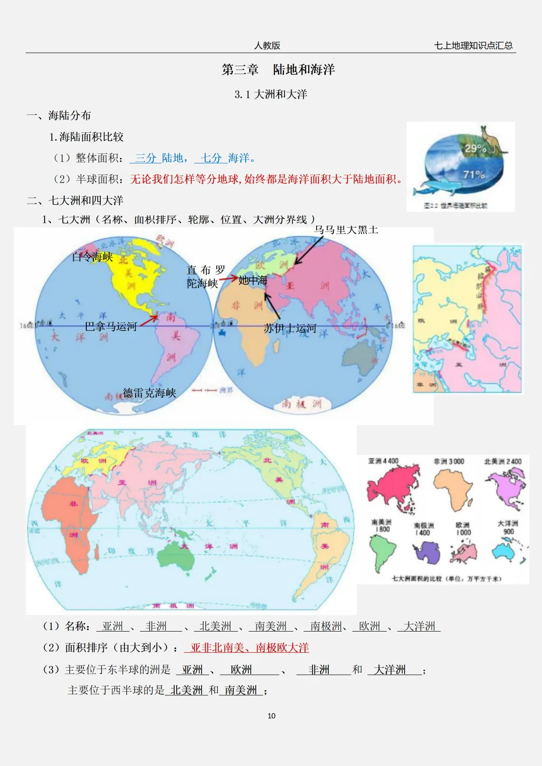 【初一】2026秋七年级上册地理全册常考重点知识梳理汇总,有高清完整版可打印-第14张图片-四季读书网 【初一】2026秋七年级上册地理全册常考重点知识梳理汇总,有高清完整版可打印-第14张图片-四季读书网