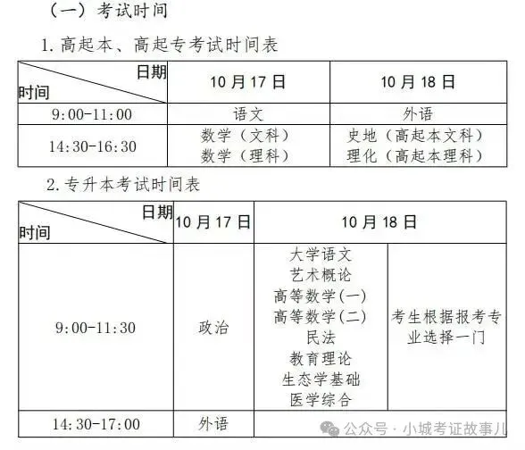 成人高考都考什么?2026年成人高考题型分析、考试技巧(建议收藏)-第2张图片-四季读书网 成人高考都考什么?2026年成人高考题型分析、考试技巧(建议收藏)-第2张图片-四季读书网