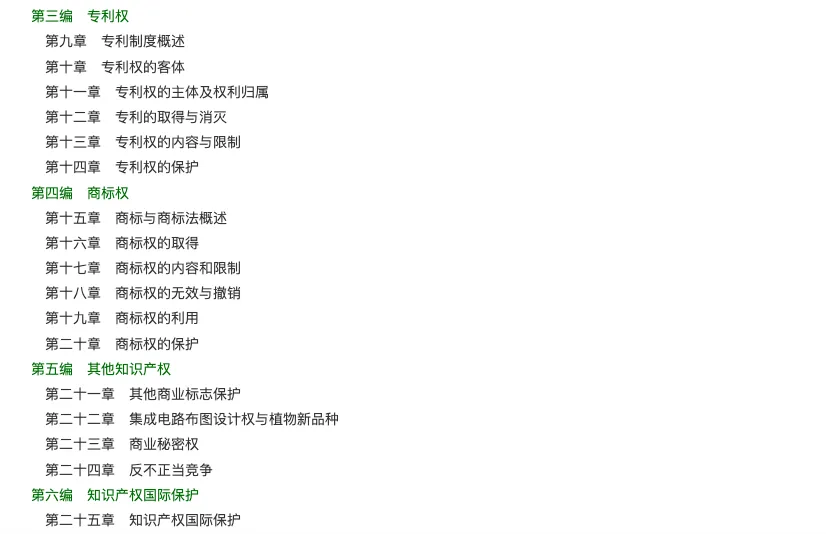 2027 知识产权法考研题库【考研真题精选+章节题库】-第3张图片-四季读书网