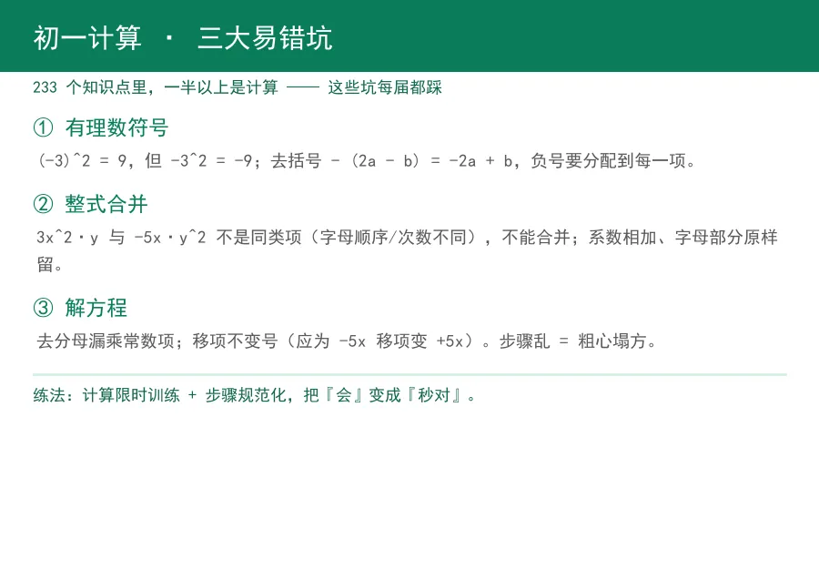初一数学233个知识点,一半是计算:地基歪了,三年都拧着-第2张图片-四季读书网 初一数学233个知识点,一半是计算:地基歪了,三年都拧着-第2张图片-四季读书网