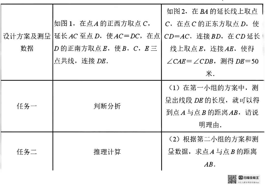 2026年大连中山区八上初二10月随堂练习试卷+参考答案(含电子版)-第22张图片-四季读书网