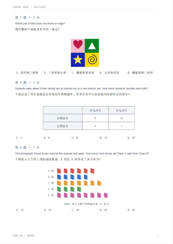 最新!澳洲AMC A卷真题+答案!直接下载!-第4张图片-四季读书网