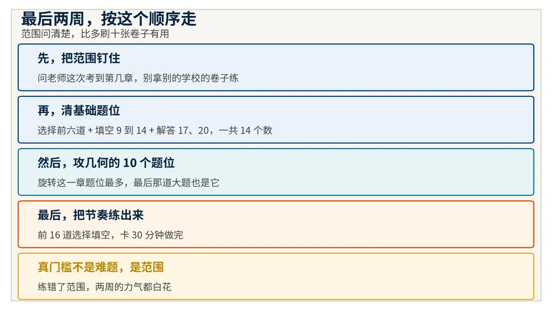 同样是初三上期中:有的学校考到二次函数,有的已经考到圆-第3张图片-四季读书网 同样是初三上期中:有的学校考到二次函数,有的已经考到圆-第3张图片-四季读书网