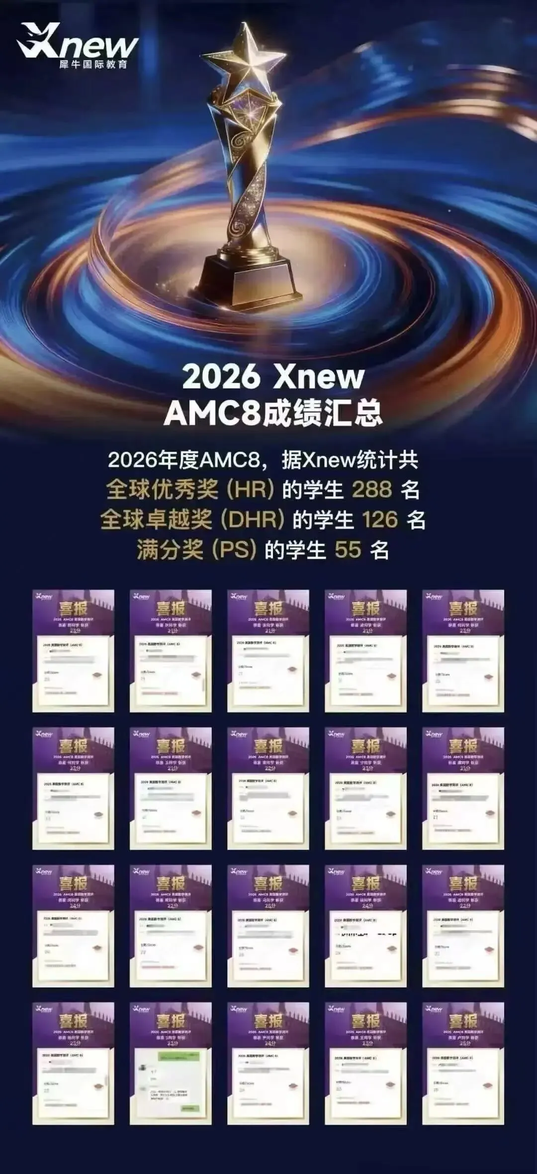 26年AMC8真题下载|3-8年级备考必刷!2000-2026年完整版(附27年考试信息)-第7张图片-四季读书网 26年AMC8真题下载|3-8年级备考必刷!2000-2026年完整版(附27年考试信息)-第7张图片-四季读书网