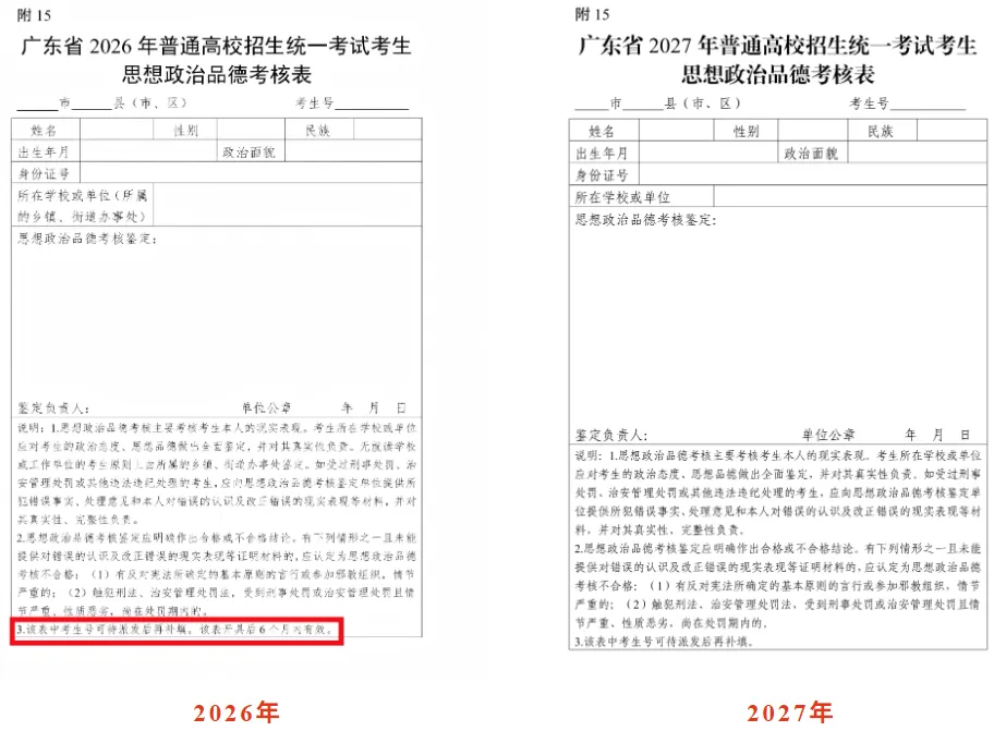 注意!2027年高考报名这份资料办理流程有变动!《思想政治考核表》到底找谁盖章?明确答复来了!-第7张图片-四季读书网 注意!2027年高考报名这份资料办理流程有变动!《思想政治考核表》到底找谁盖章?明确答复来了!-第7张图片-四季读书网