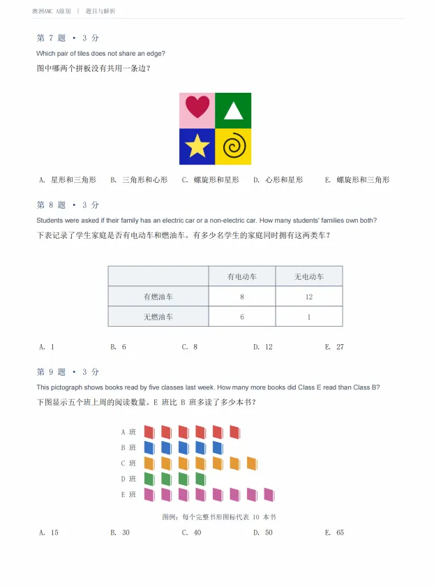2026年澳洲AMC数学竞赛真题及答案(Pre-A/A/B)~3-4年级澳洲AMC竞赛考后规划-第7张图片-四季读书网