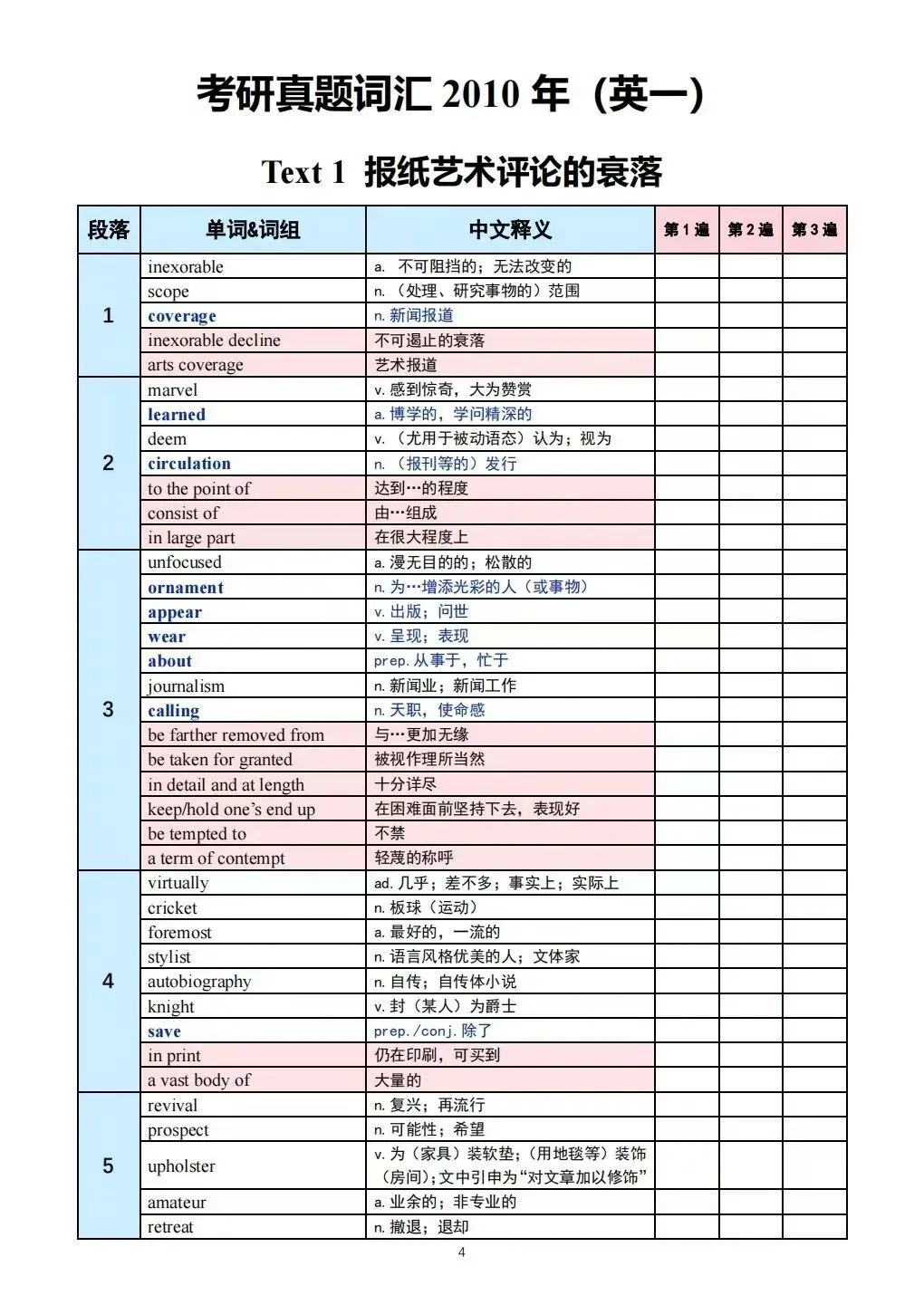 考研英语真题词汇表汇总-第8张图片-四季读书网 考研英语真题词汇表汇总-第8张图片-四季读书网
