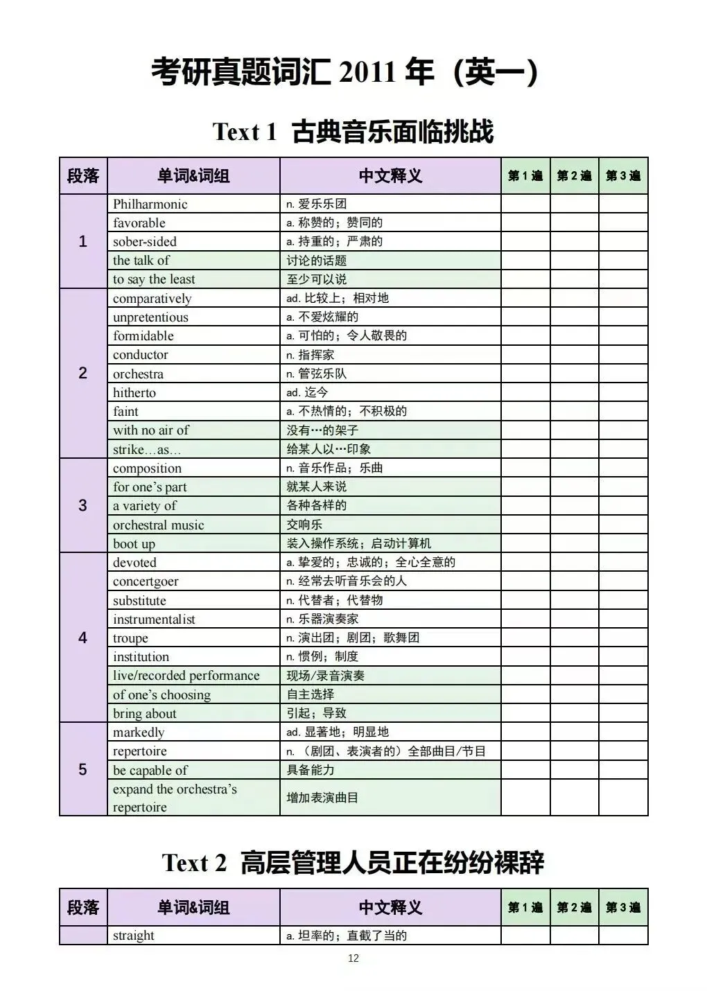 考研英语真题词汇表汇总-第9张图片-四季读书网 考研英语真题词汇表汇总-第9张图片-四季读书网