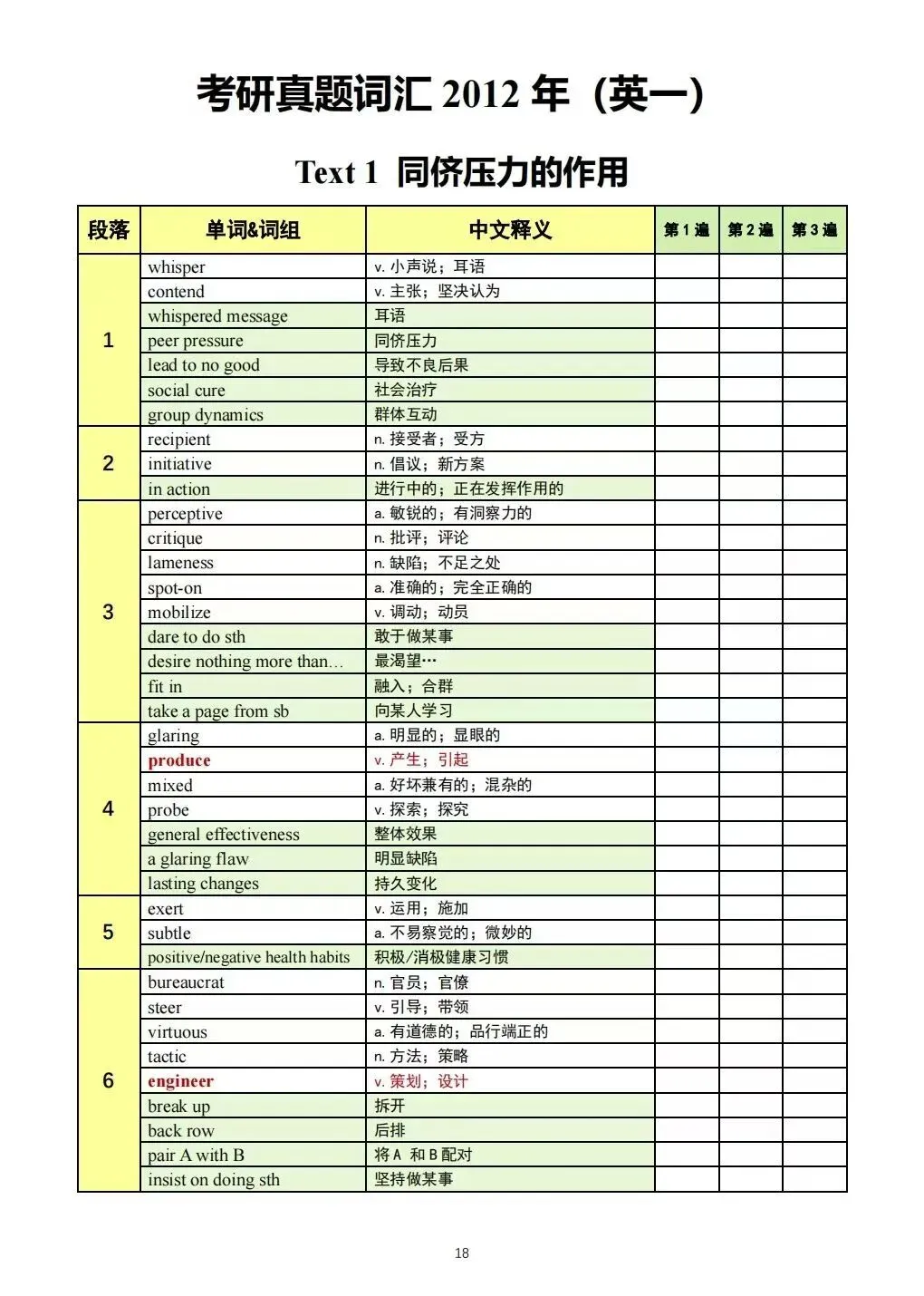 考研英语真题词汇表汇总-第10张图片-四季读书网 考研英语真题词汇表汇总-第10张图片-四季读书网