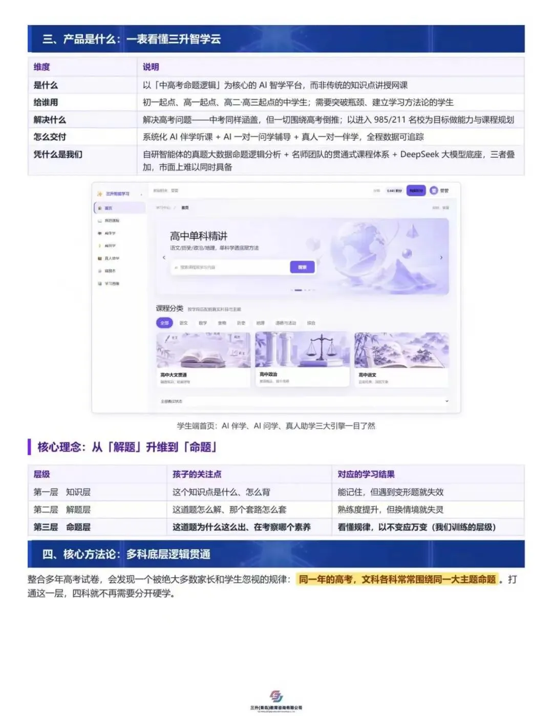 AI重构中高考!三升智学云发布会即将启幕,诚邀您的到来-第5张图片-四季读书网