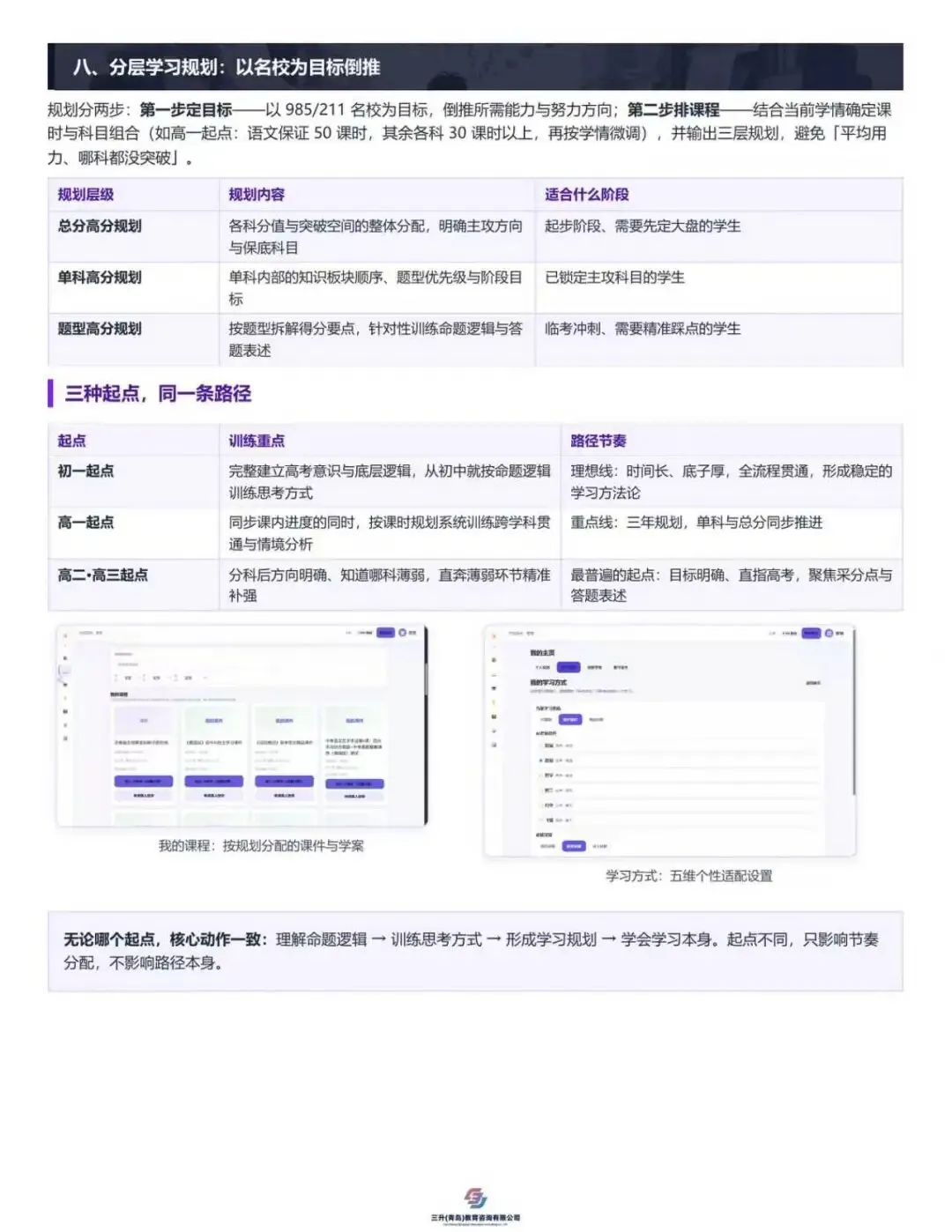AI重构中高考!三升智学云发布会即将启幕,诚邀您的到来-第10张图片-四季读书网