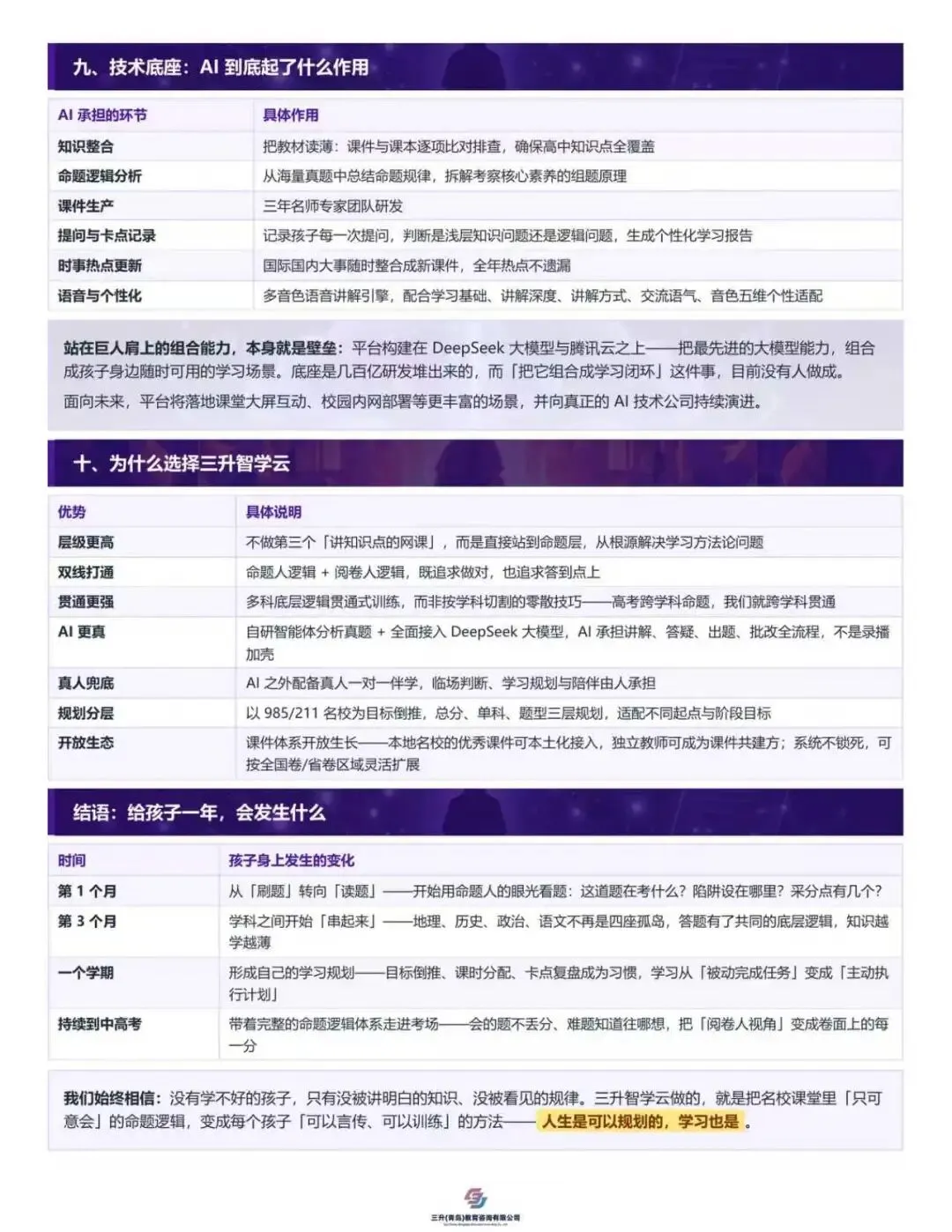 AI重构中高考!三升智学云发布会即将启幕,诚邀您的到来-第12张图片-四季读书网 AI重构中高考!三升智学云发布会即将启幕,诚邀您的到来-第12张图片-四季读书网