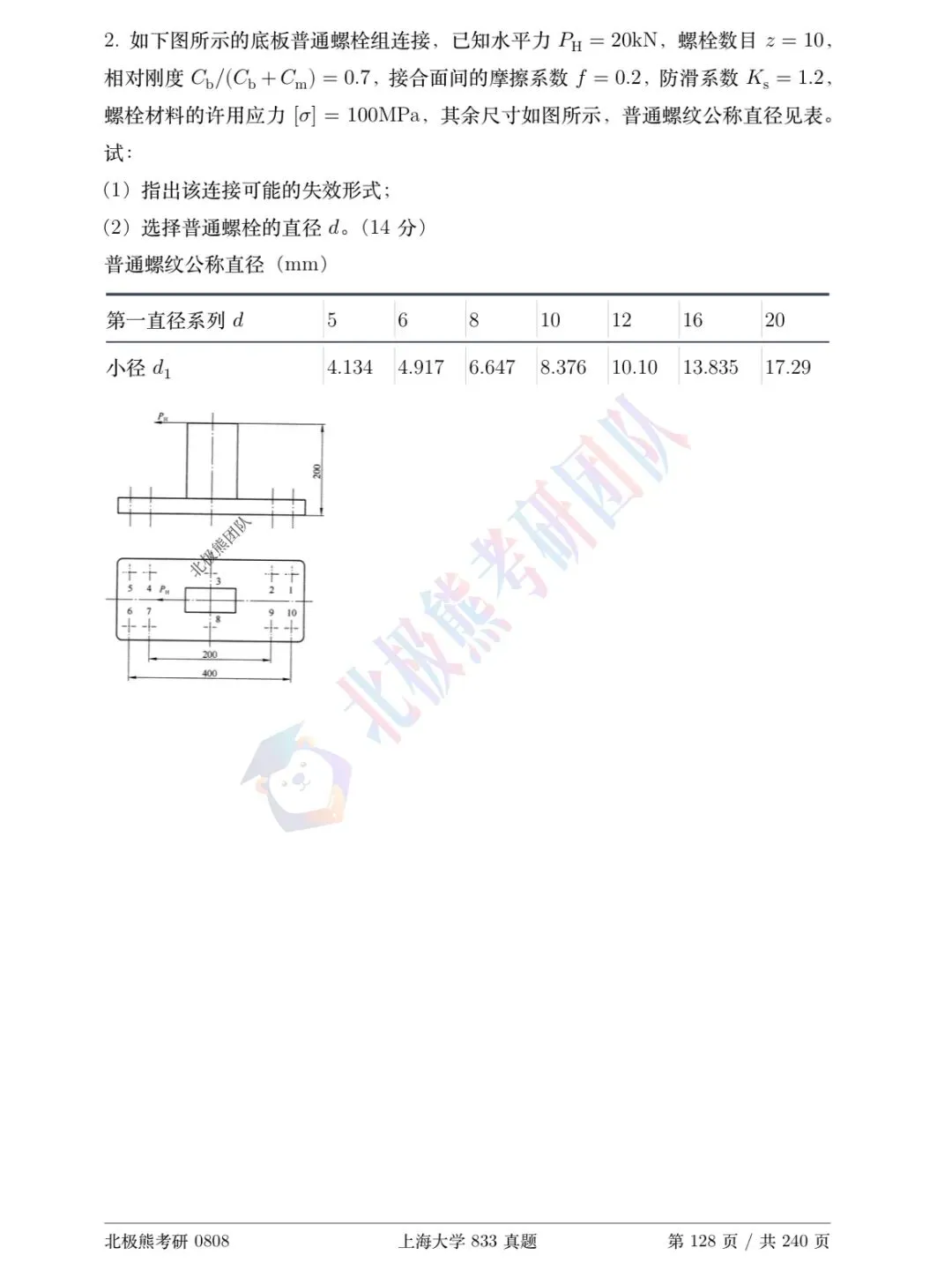 上海大学机械考研2015年833真题分享-第8张图片-四季读书网 上海大学机械考研2015年833真题分享-第8张图片-四季读书网