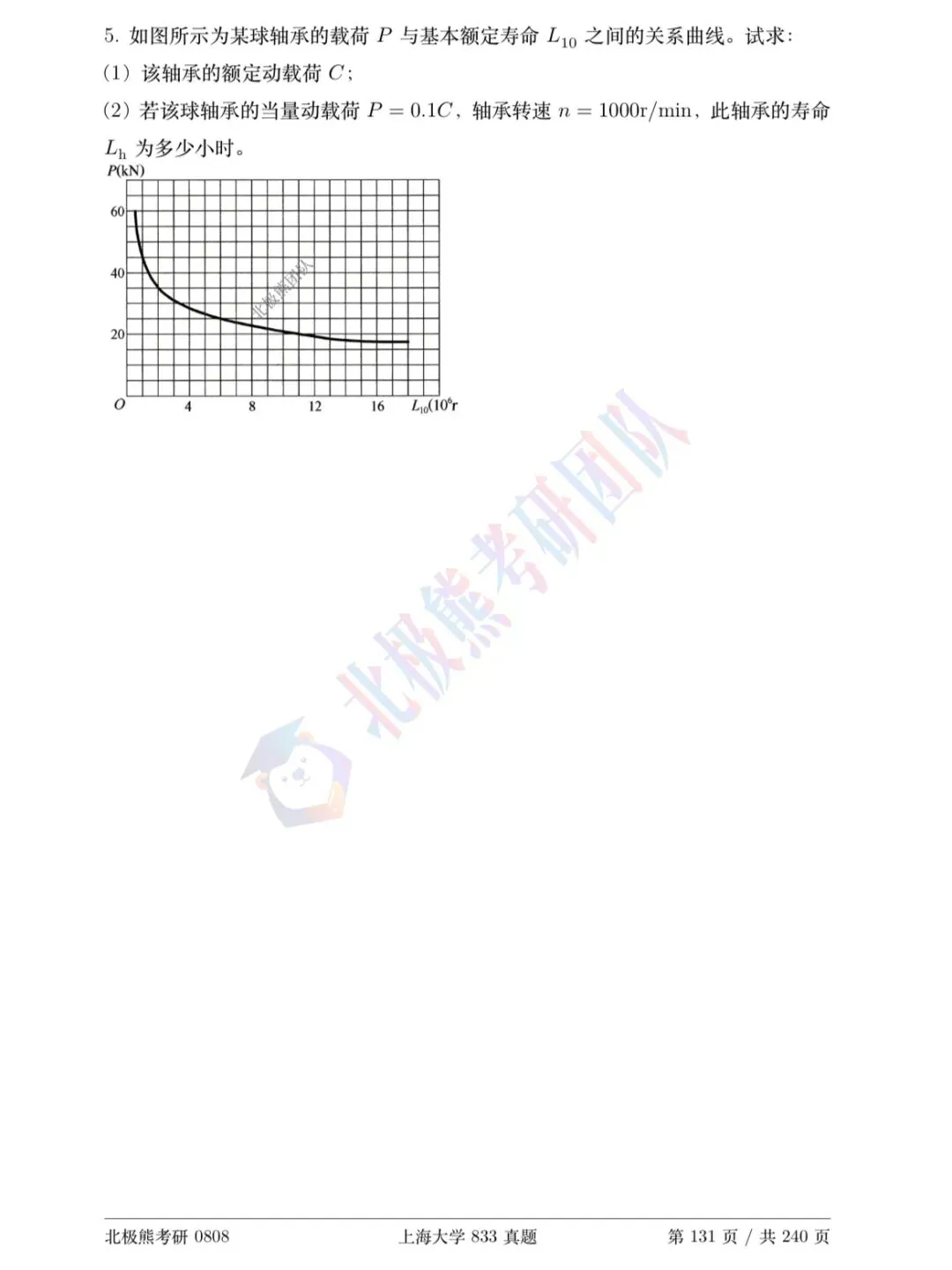 上海大学机械考研2015年833真题分享-第11张图片-四季读书网 上海大学机械考研2015年833真题分享-第11张图片-四季读书网