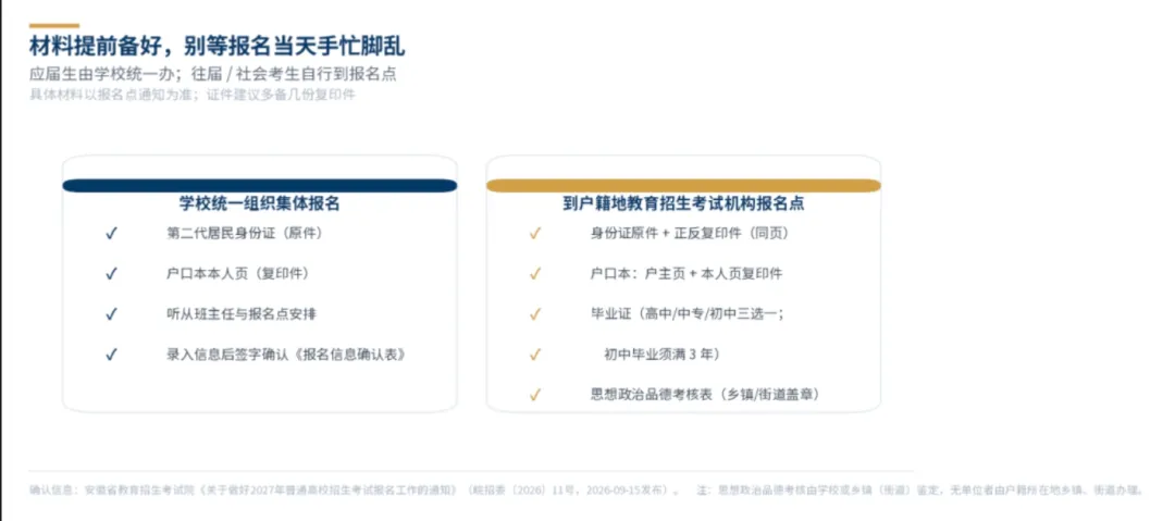 2027安徽单招|高考报名开启-第15张图片-四季读书网 2027安徽单招|高考报名开启-第15张图片-四季读书网