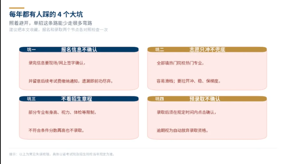 2027安徽单招|高考报名开启-第18张图片-四季读书网 2027安徽单招|高考报名开启-第18张图片-四季读书网
