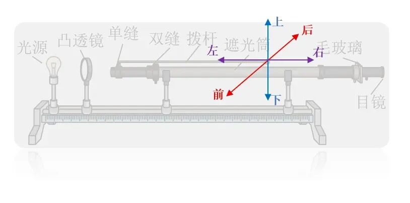 【天域】天域单选压轴题(原山东高考题)的3种解题思路-第2张图片-四季读书网