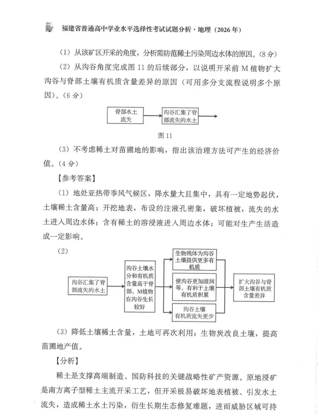 2026年高考福建卷真题及官方解析-第51张图片-四季读书网