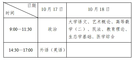 2026年成人高考南海区艺术高中考点考生须知-第3张图片-四季读书网