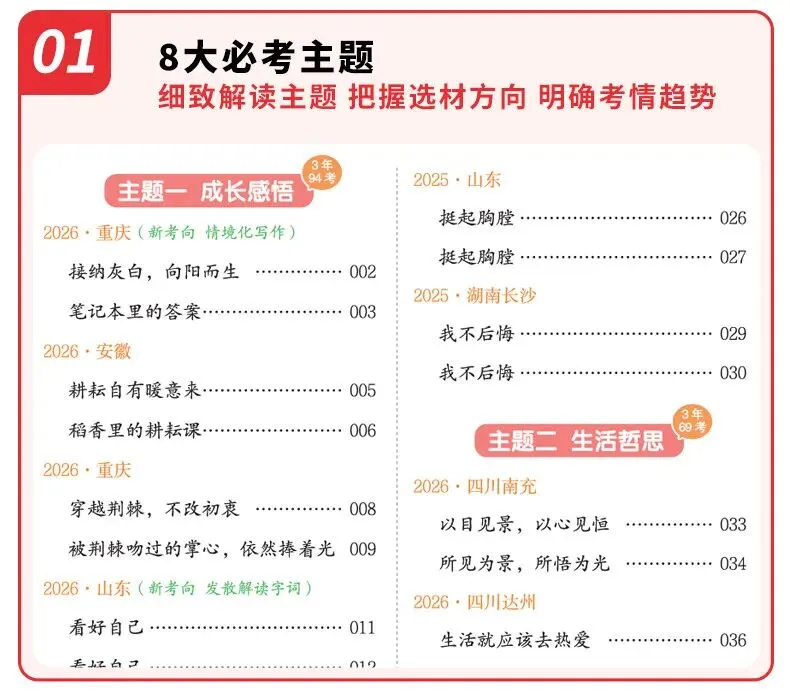 【广告】一本中考满分作文初中满分作文初中作文书一本官方旗舰店正品初一同步作文初中作文高分范文精选【券面额】10元【到手价】13.80元-第8张图片-四季读书网 【广告】一本中考满分作文初中满分作文初中作文书一本官方旗舰店正品初一同步作文初中作文高分范文精选【券面额】10元【到手价】13.80元-第8张图片-四季读书网