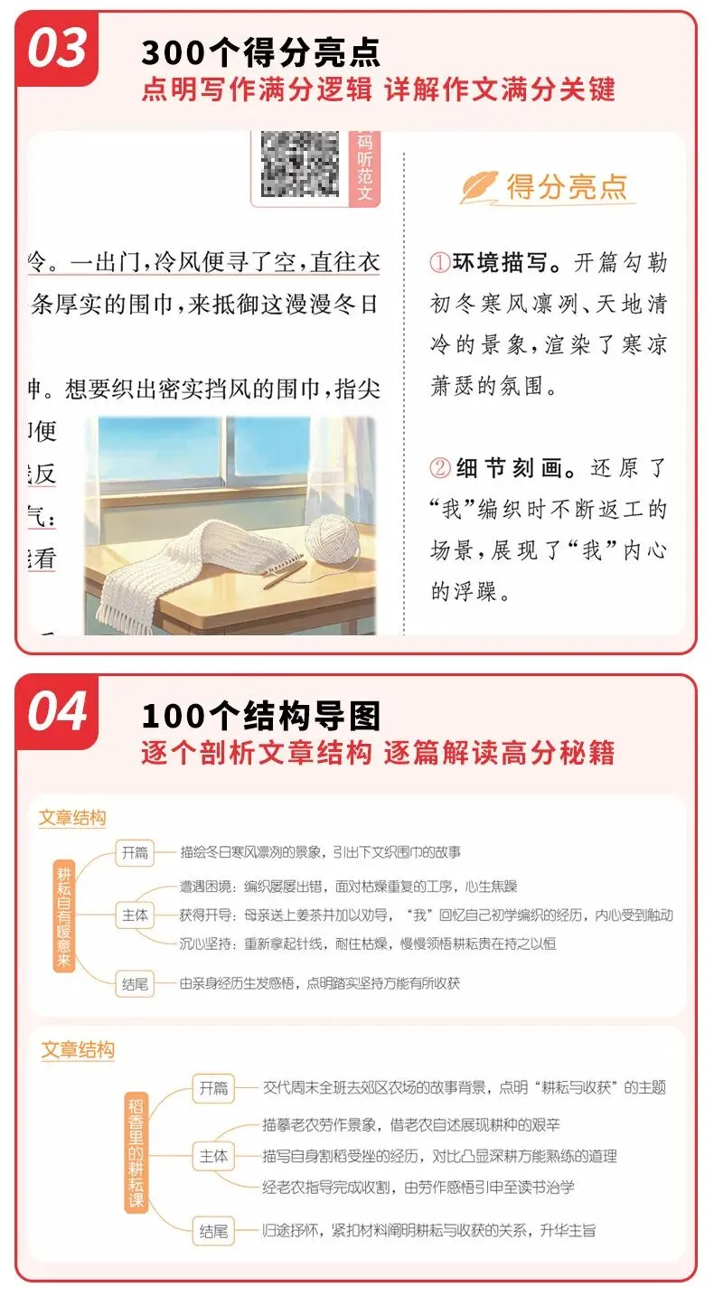 【广告】一本中考满分作文初中满分作文初中作文书一本官方旗舰店正品初一同步作文初中作文高分范文精选【券面额】10元【到手价】13.80元-第10张图片-四季读书网 【广告】一本中考满分作文初中满分作文初中作文书一本官方旗舰店正品初一同步作文初中作文高分范文精选【券面额】10元【到手价】13.80元-第10张图片-四季读书网