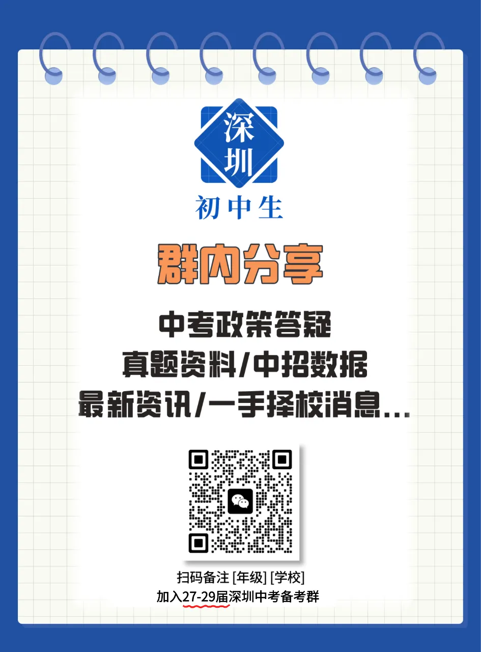 深圳二十大高中2026高考数据!最新整理版!-第23张图片-四季读书网 深圳二十大高中2026高考数据!最新整理版!-第23张图片-四季读书网