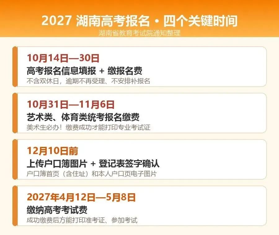 2027湖南高考报名10月14日启动!报名办法24问全解读-第1张图片-四季读书网
