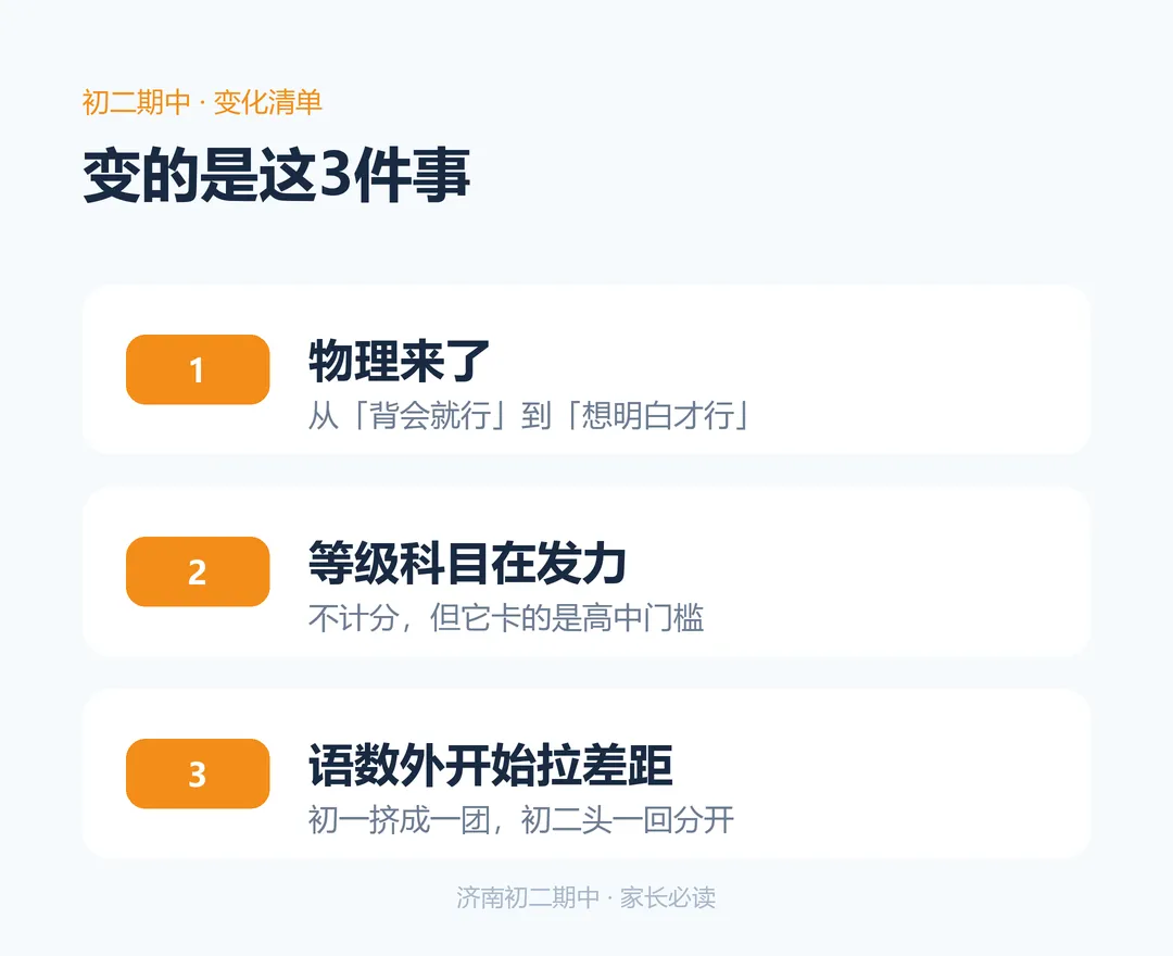 初二期中,比分数更重要的是这3件事-第2张图片-四季读书网 初二期中,比分数更重要的是这3件事-第2张图片-四季读书网
