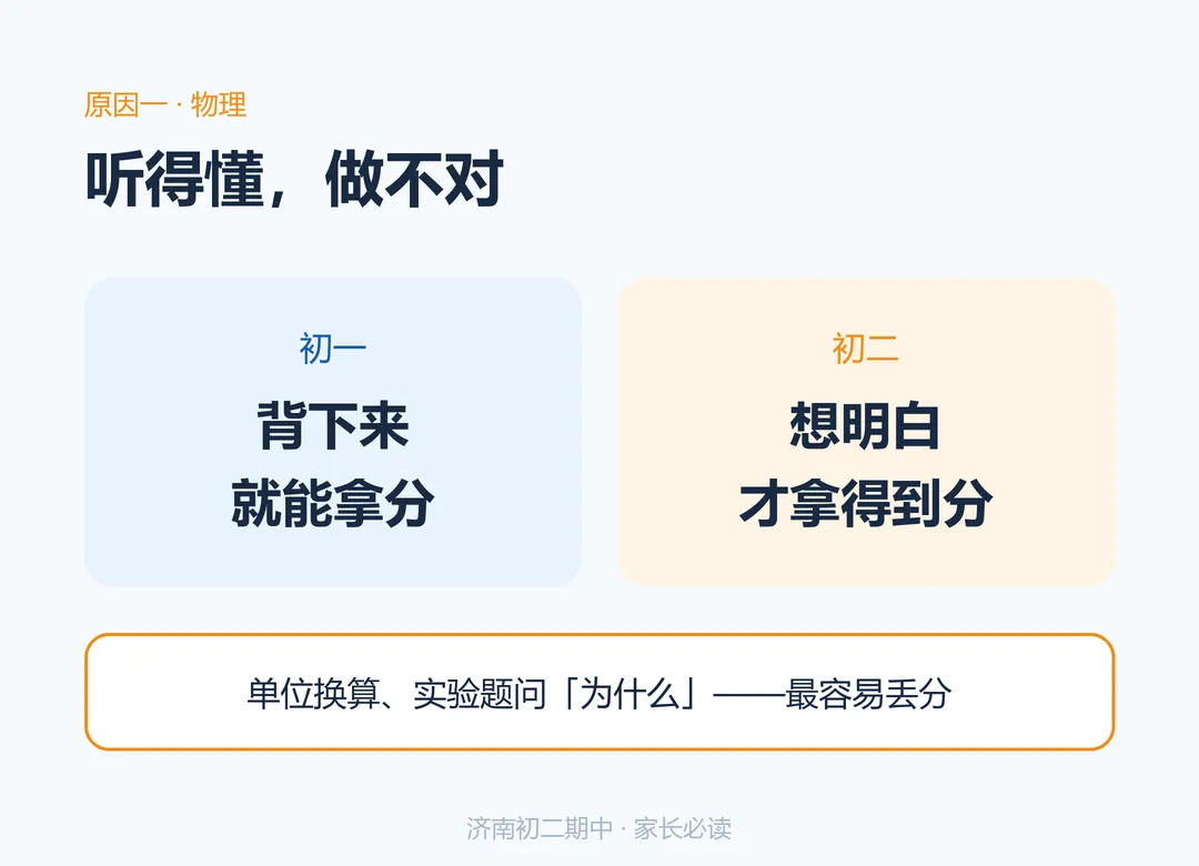 初二期中,比分数更重要的是这3件事-第3张图片-四季读书网 初二期中,比分数更重要的是这3件事-第3张图片-四季读书网