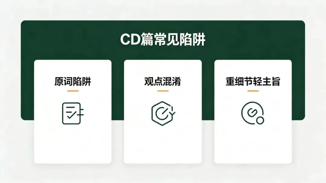 北京高考英语:看懂每个单词,阅读 CD 篇依然选不对答案?-第2张图片-四季读书网 北京高考英语:看懂每个单词,阅读 CD 篇依然选不对答案?-第2张图片-四季读书网