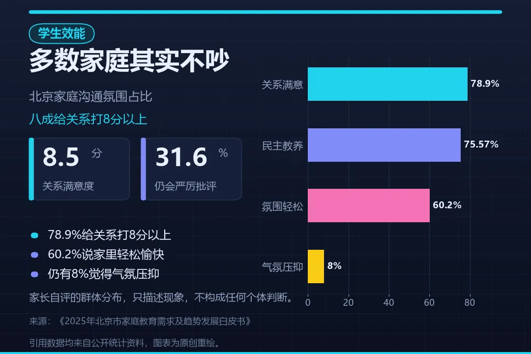 初二那年,我家每周吵两次-第1张图片-四季读书网 初二那年,我家每周吵两次-第1张图片-四季读书网