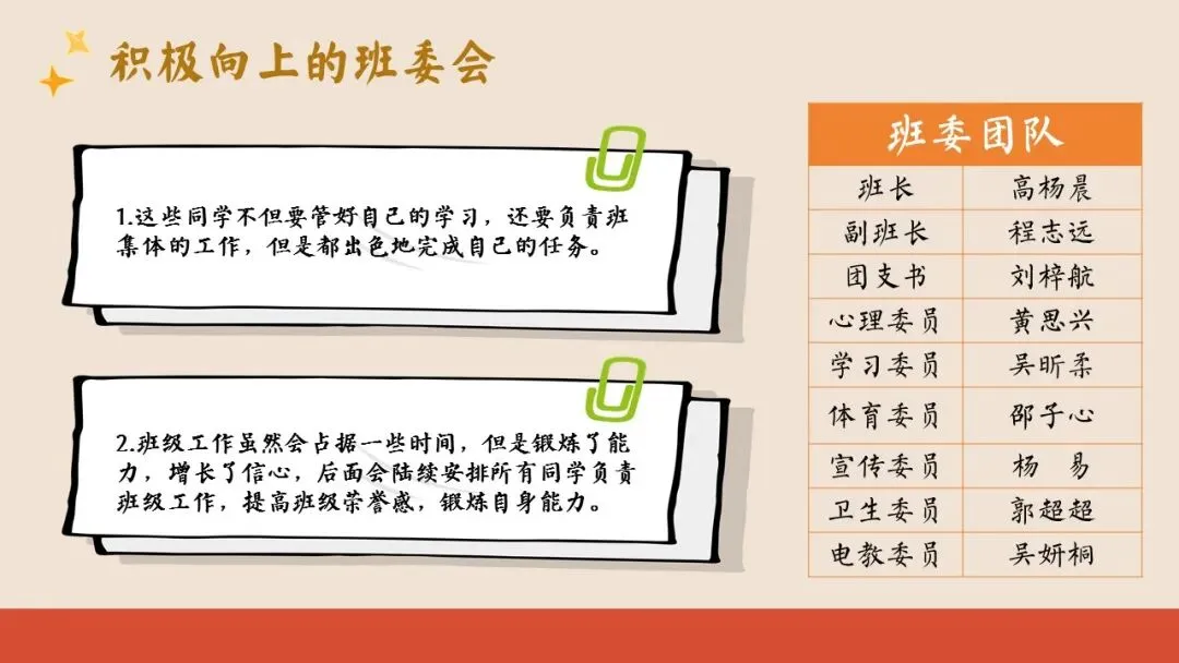 初二(八年级)上期中家长会ppt:汇聚璀璨之光,照亮成长之路.含发言稿-第6张图片-四季读书网 初二(八年级)上期中家长会ppt:汇聚璀璨之光,照亮成长之路.含发言稿-第6张图片-四季读书网