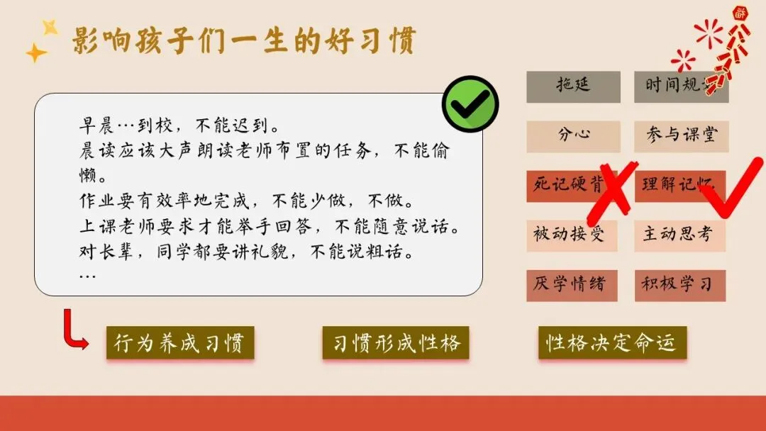 初二(八年级)上期中家长会ppt:汇聚璀璨之光,照亮成长之路.含发言稿-第10张图片-四季读书网 初二(八年级)上期中家长会ppt:汇聚璀璨之光,照亮成长之路.含发言稿-第10张图片-四季读书网