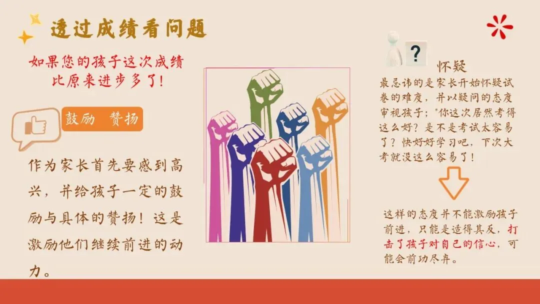 初二(八年级)上期中家长会ppt:汇聚璀璨之光,照亮成长之路.含发言稿-第24张图片-四季读书网 初二(八年级)上期中家长会ppt:汇聚璀璨之光,照亮成长之路.含发言稿-第24张图片-四季读书网