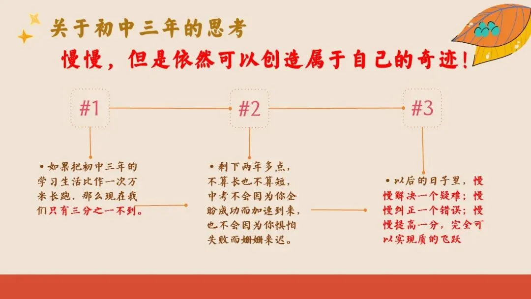 初二(八年级)上期中家长会ppt:汇聚璀璨之光,照亮成长之路.含发言稿-第27张图片-四季读书网 初二(八年级)上期中家长会ppt:汇聚璀璨之光,照亮成长之路.含发言稿-第27张图片-四季读书网