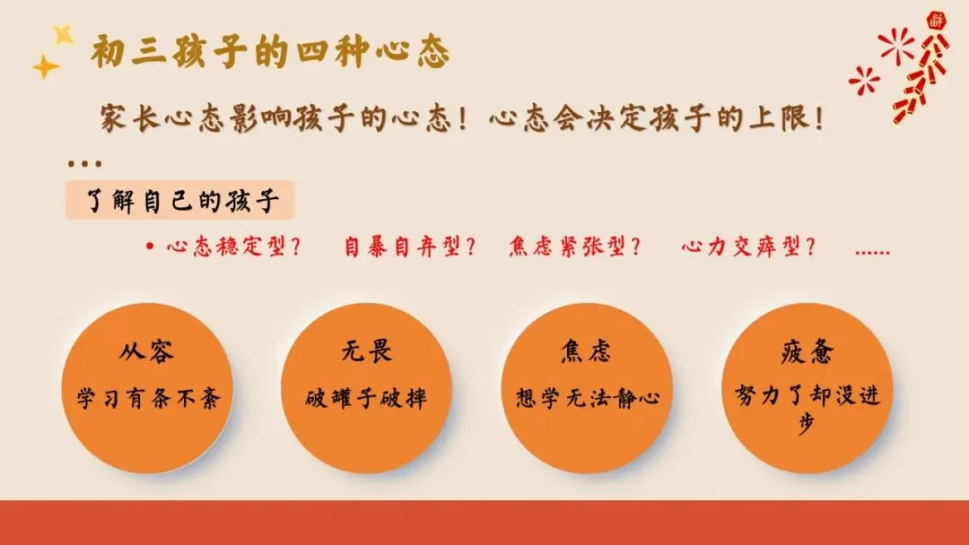 初二(八年级)上期中家长会ppt:汇聚璀璨之光,照亮成长之路.含发言稿-第30张图片-四季读书网 初二(八年级)上期中家长会ppt:汇聚璀璨之光,照亮成长之路.含发言稿-第30张图片-四季读书网