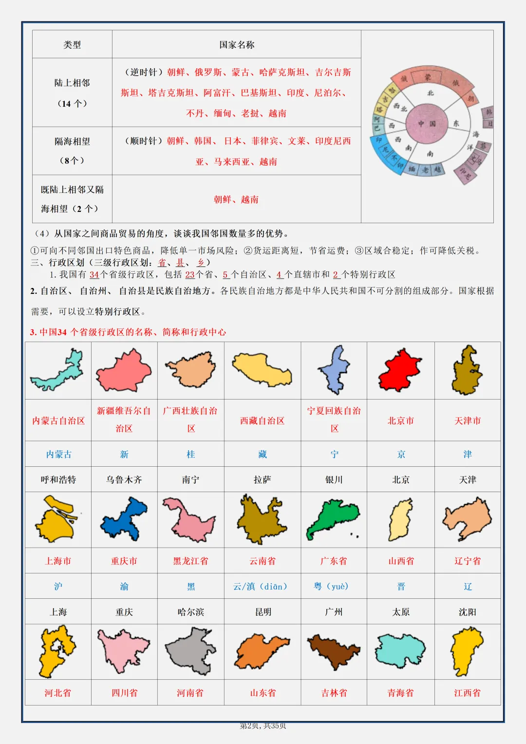 【初二】2026新教材八年级上册地理全册必背知识点汇总(高清版可打印)-第6张图片-四季读书网