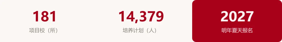 北京初二家长提前规划2027年1+3项目早知道-第1张图片-四季读书网 北京初二家长提前规划2027年1+3项目早知道-第1张图片-四季读书网
